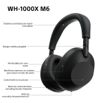 Sony AUDÍFONOS DE DIADEMA INALÁMBRICOS CON NOISE CANCELLING XM6BM